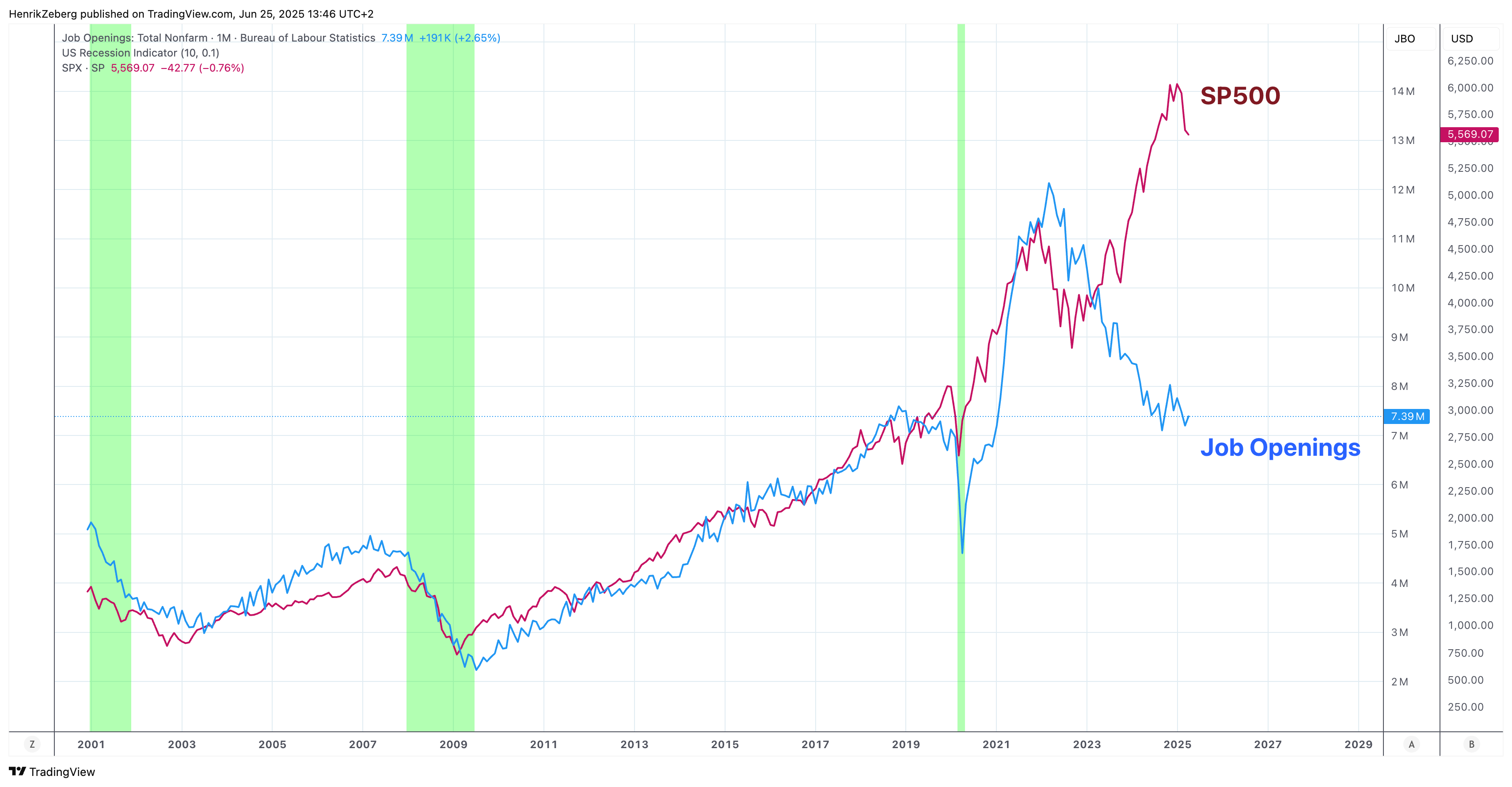 Final Warning: The Emperor's New Clothes and the Coming