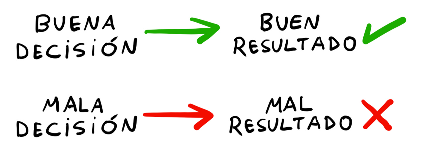tomar buenas decisiones