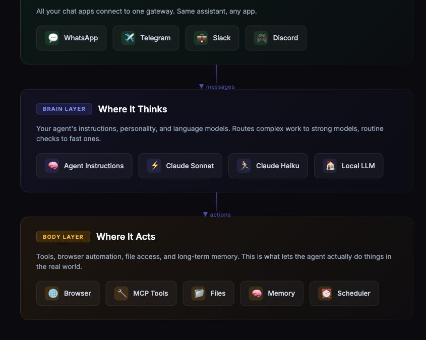 OpenClaw Tutorial - Build an AI Agent That Manages Your Bills and Sends ...