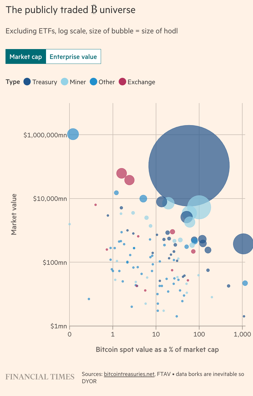 Hold Steady: Genius Act means more work but for which audit firms?