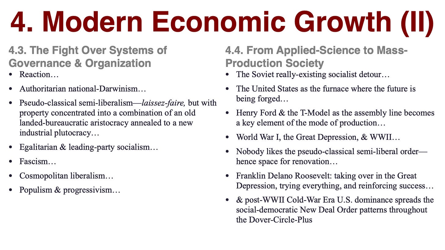 TWELVE SLIDES: The History of Economic Growth :: (Roughly) Seven