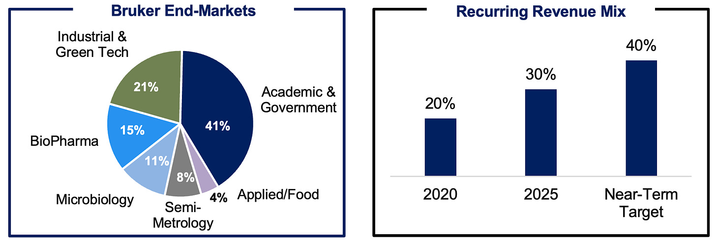 A comparison of a graph
AI-generated content may be incorrect. A comparison of a graph
AI-generated content may be incorrect.