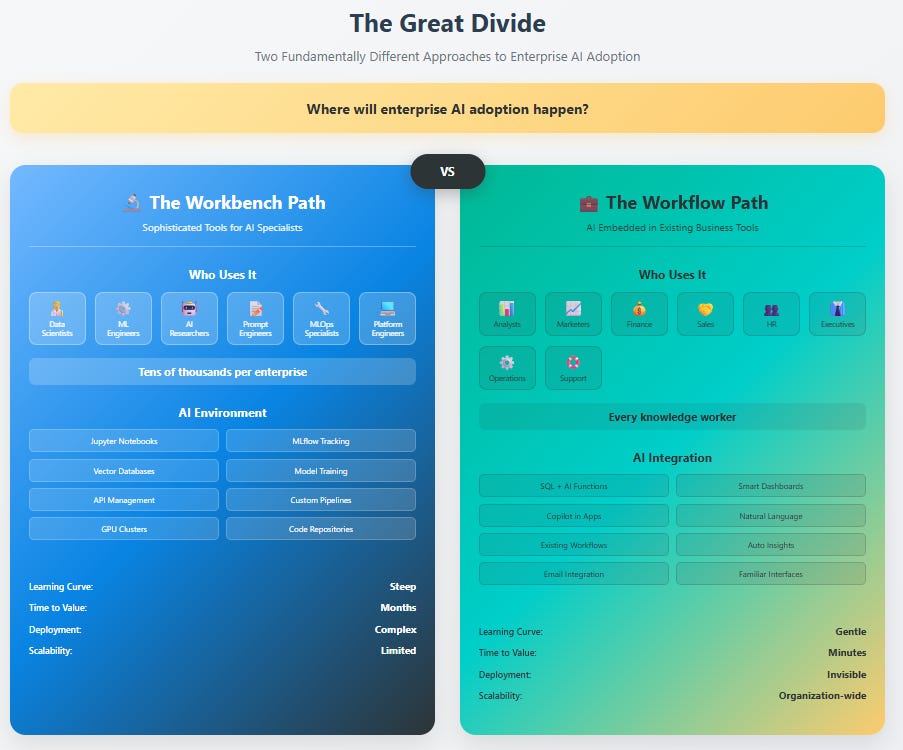 Screens screenshot of a computer screen
AI-generated content may be incorrect. Screens screenshot of a computer screen
AI-generated content may be incorrect.
