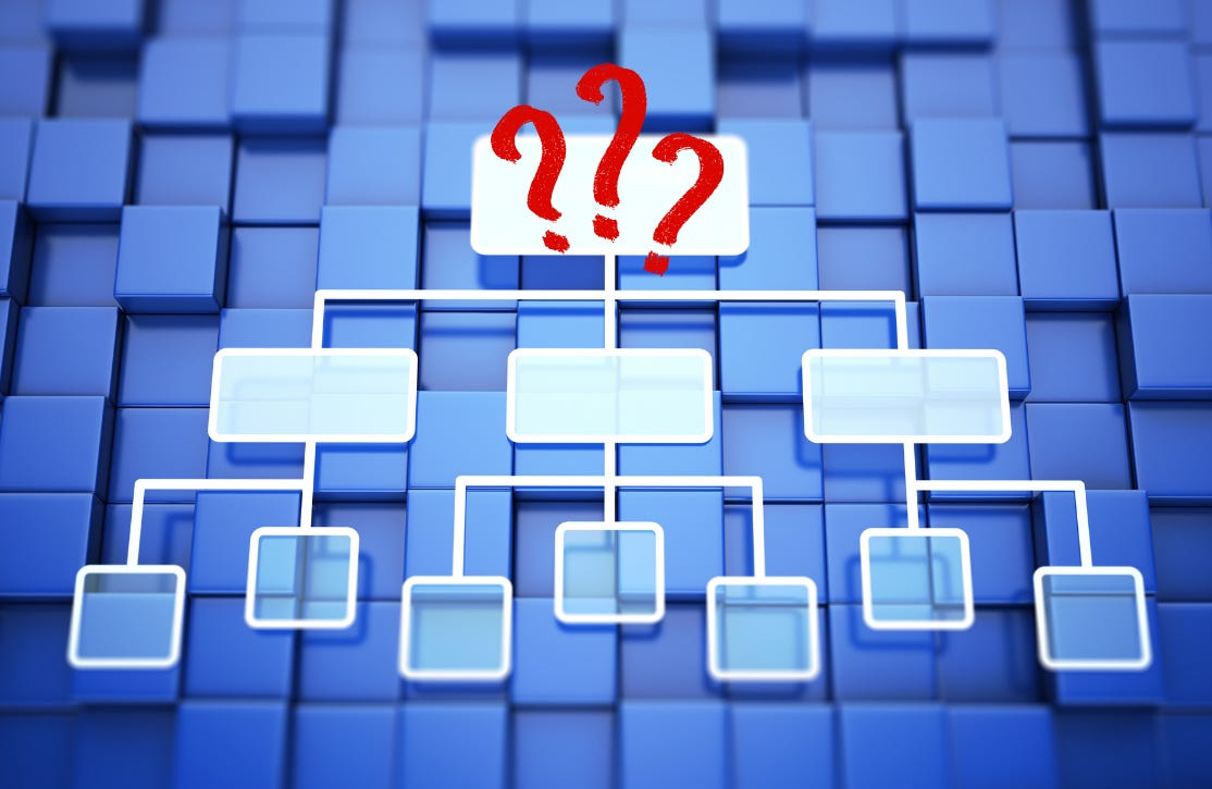 Org chart of connected white boxes over a blue 3D block background, with red question marks in the top box where the leader should be. Org chart of connected white boxes over a blue 3D block background, with red question marks in the top box where the leader should be.