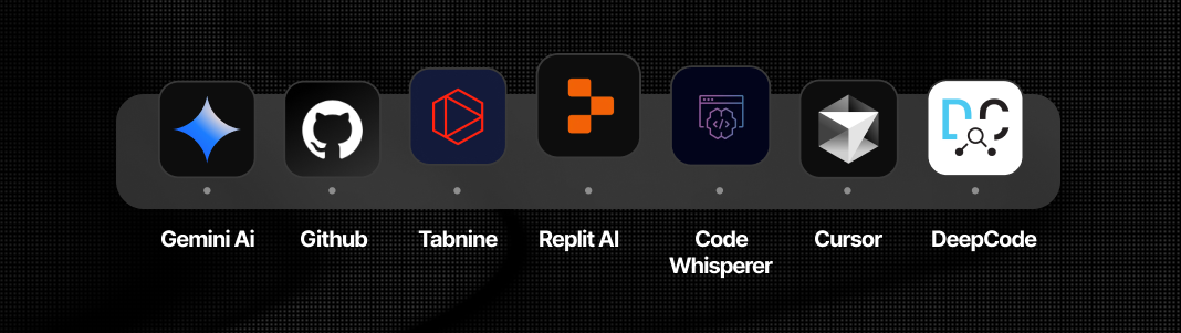 What is Vibe Coding? Is it Just a Trend? - Dezdok