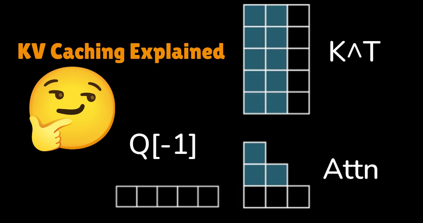 KV Caching and Speculative Decoding