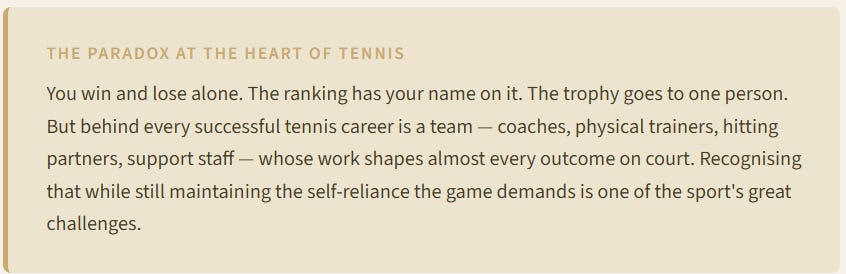 Roger Federer: Road warrior wisdom and the lessons of a life in tennis