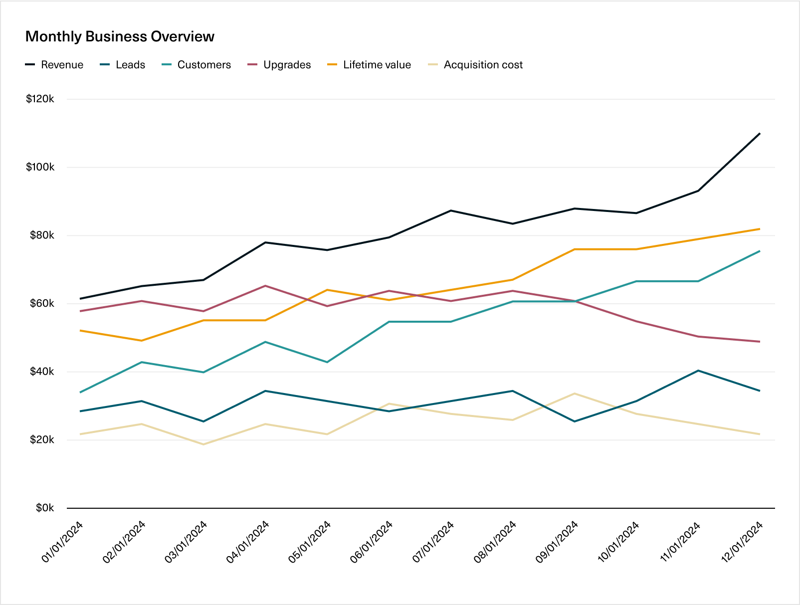 チャートギャラリー standard Chart Gallery2.0 2024/08/07 Darktable support for Calibrite ColorChecker Classic