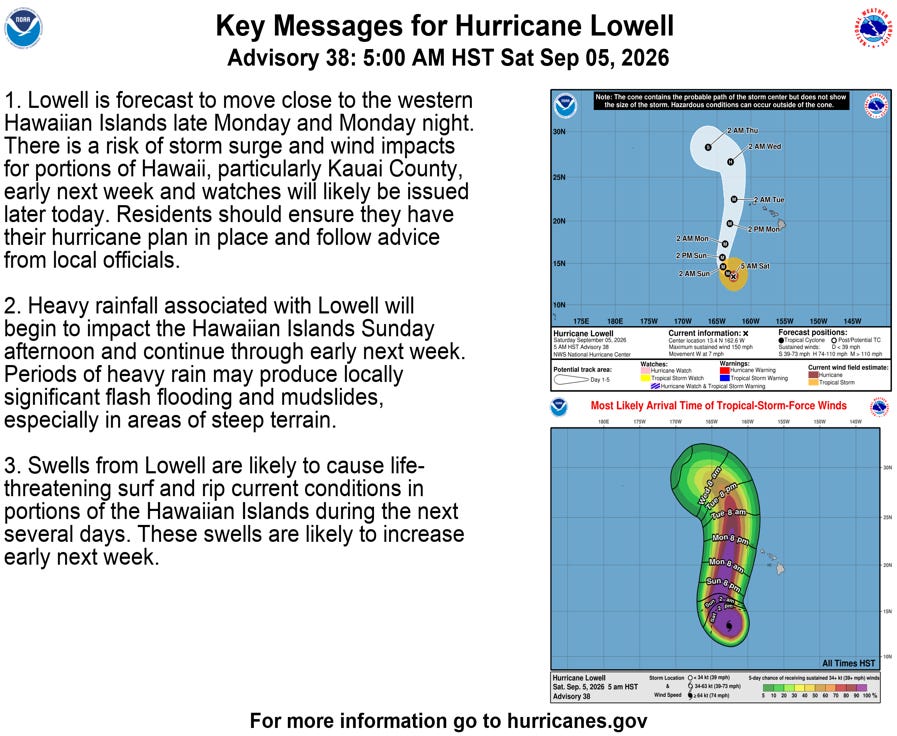 [Key Messages]