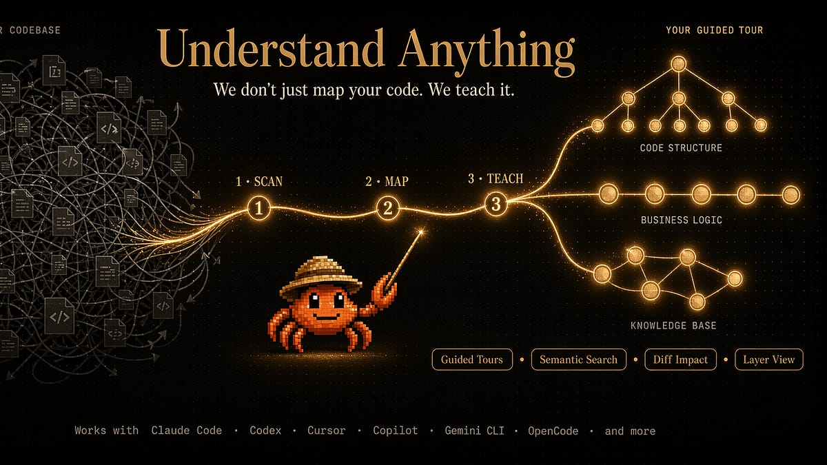 Spotify's Agent Context Layer, DeepMind's Nine Erdős Proofs, and GitHub's Spec-Kit - The Tokenizer Edition #31