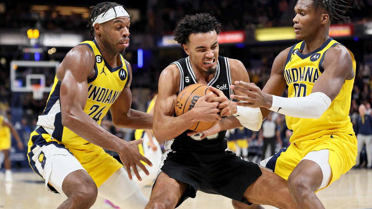 Spurs hold off final-minute flurry to beat Pacers 137-134 | WTTV CBS4Indy