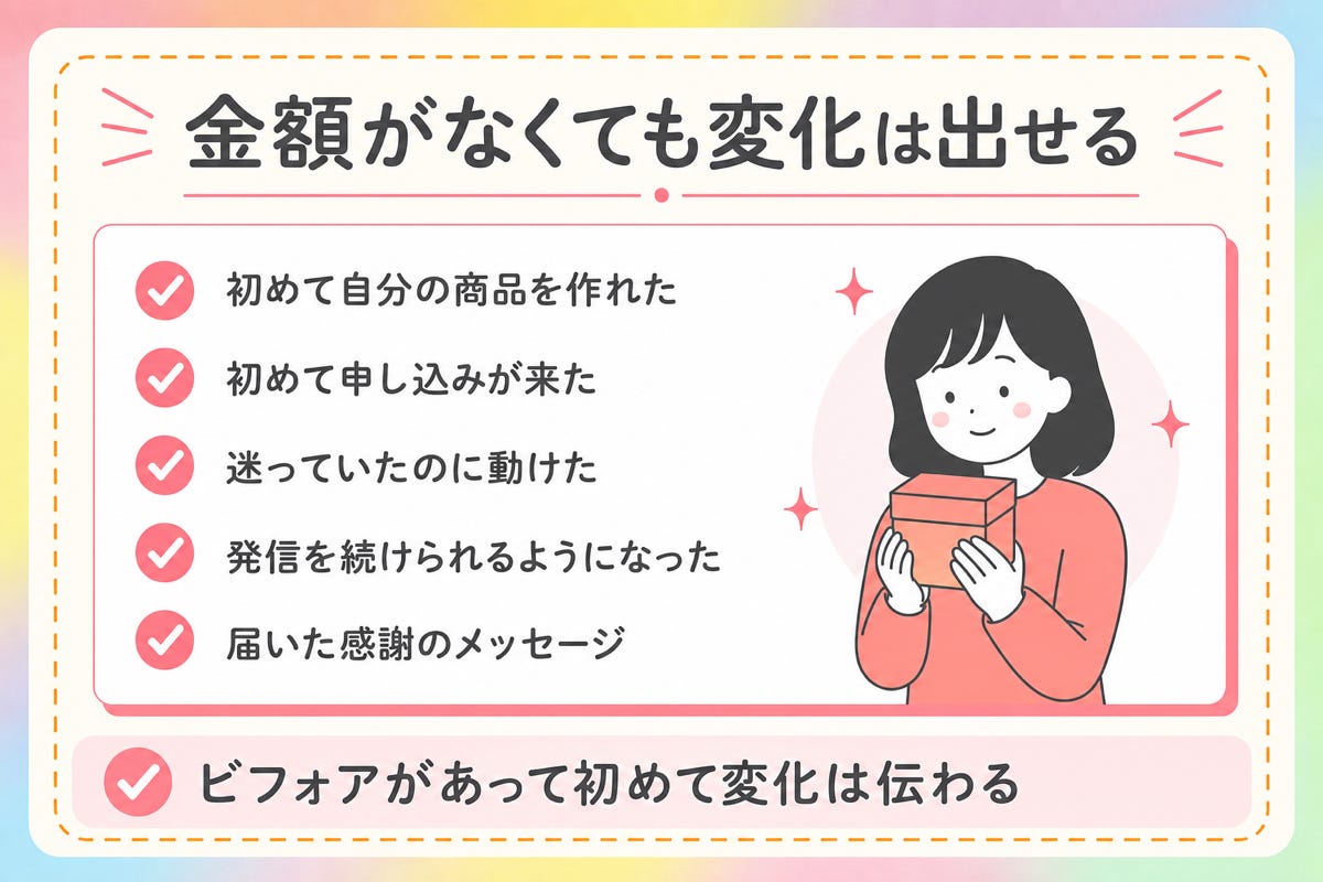 図9