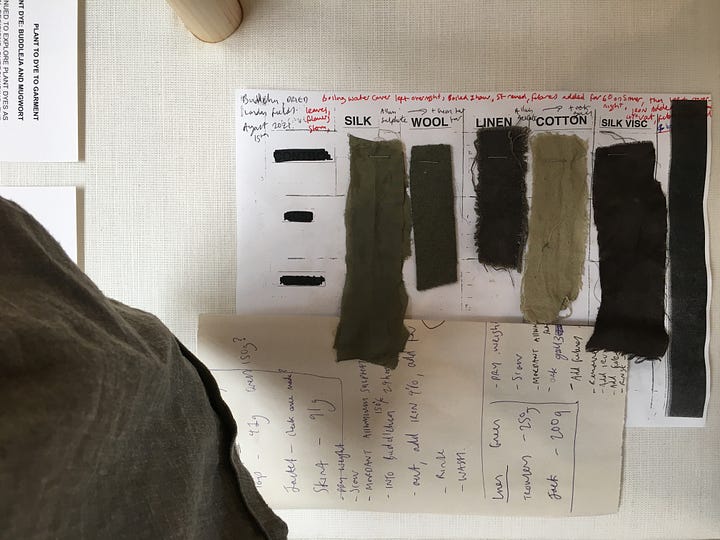 Photos showing natural dyeing experimentation, with sheets of samples with various fibre and fabric types, and two garment examples from the Phoebe English studio.