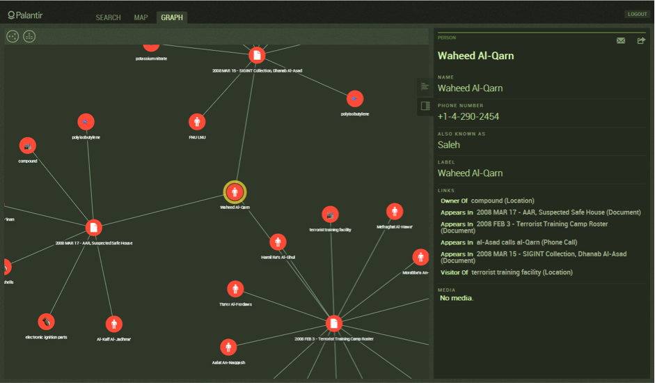 Seeing With Software | Studies in Control Societies