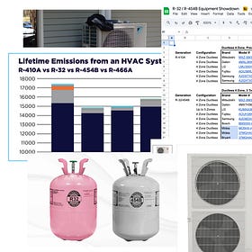 2025 Heat Pump Model Showdown