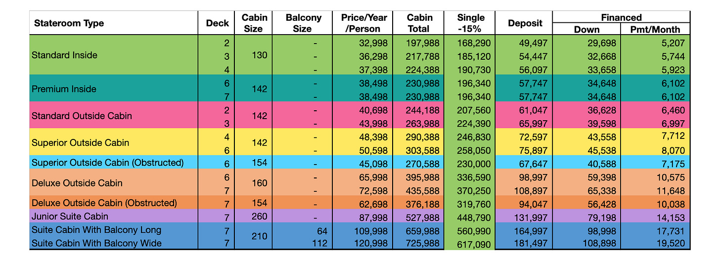 Pricing Gemini