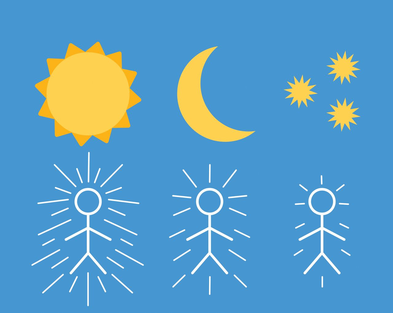 Celestial, terrestrial, and telestial glory