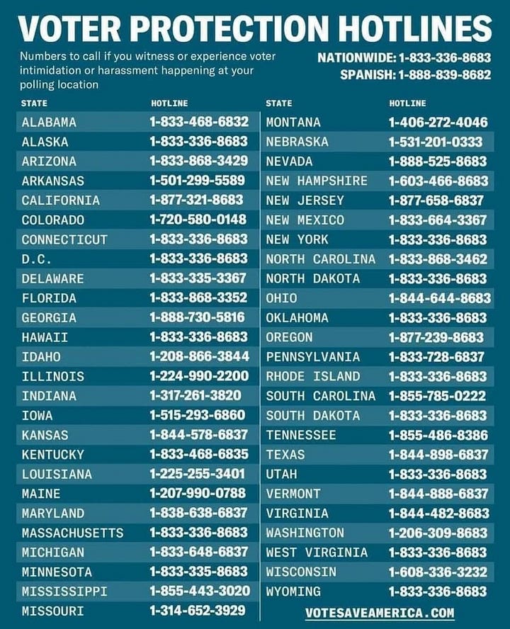 Clackamas Oregon County Clerk and voter information phone numbers