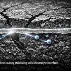 "Silver-Lithium Switch" to Revolutionize Batteries