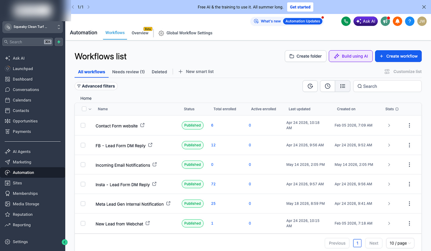 The products sub-account workflows list in GoHighLevel showing published workflows including Contact Form website, FB Lead Form DM Reply, Insta Lead Form DM Reply, and Meta Lead Gen Internal Notification with enrollment counts The products sub-account workflows list in GoHighLevel showing published workflows including Contact Form website, FB Lead Form DM Reply, Insta Lead Form DM Reply, and Meta Lead Gen Internal Notification with enrollment counts