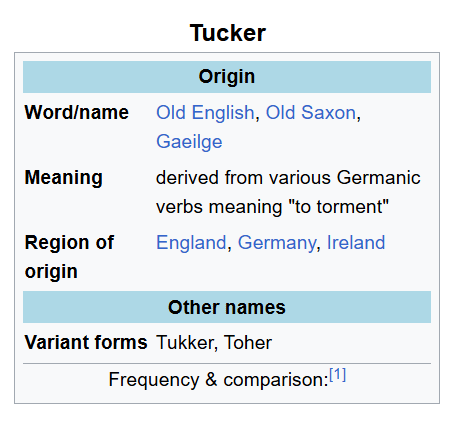 Tucker Carlson, Scoundrel