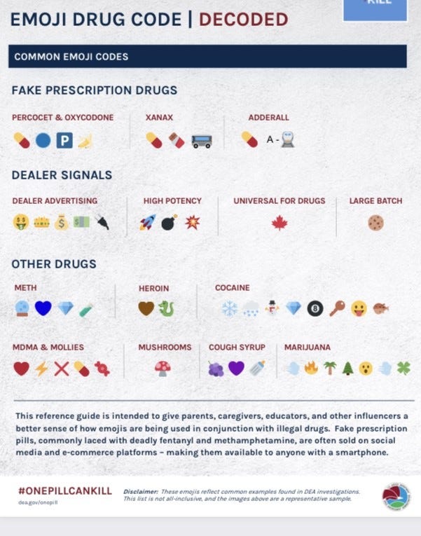 A poster from the DEA listing out emojis used as symbols for illicit drug deals, listing a variety of emojis and drugs, including Percocet, oxycodone, xanax, Adderall, cocaine, heroin, meth, MDMA, mushrooms,and marijuana A poster from the DEA listing out emojis used as symbols for illicit drug deals, listing a variety of emojis and drugs, including Percocet, oxycodone, xanax, Adderall, cocaine, heroin, meth, MDMA, mushrooms,and marijuana