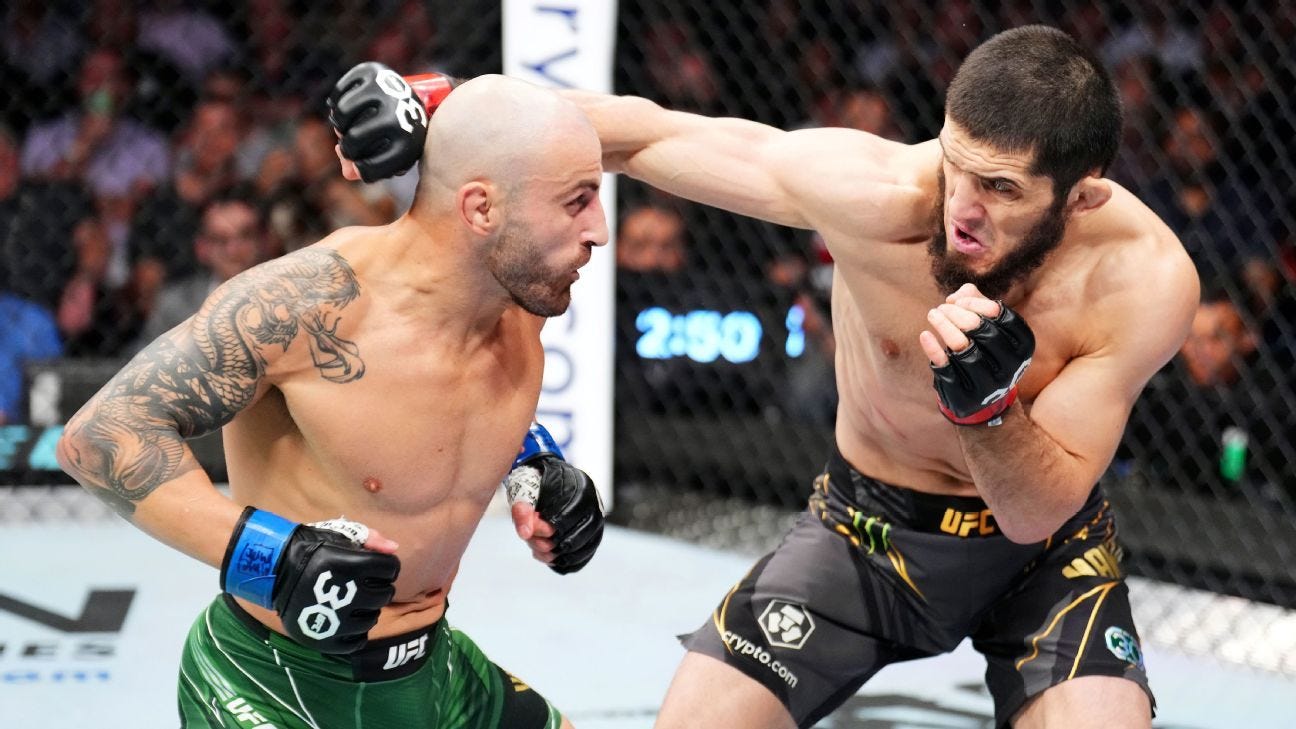 Islam Makhachev outlasts Alexander Volkanovski to retain title - ESPN