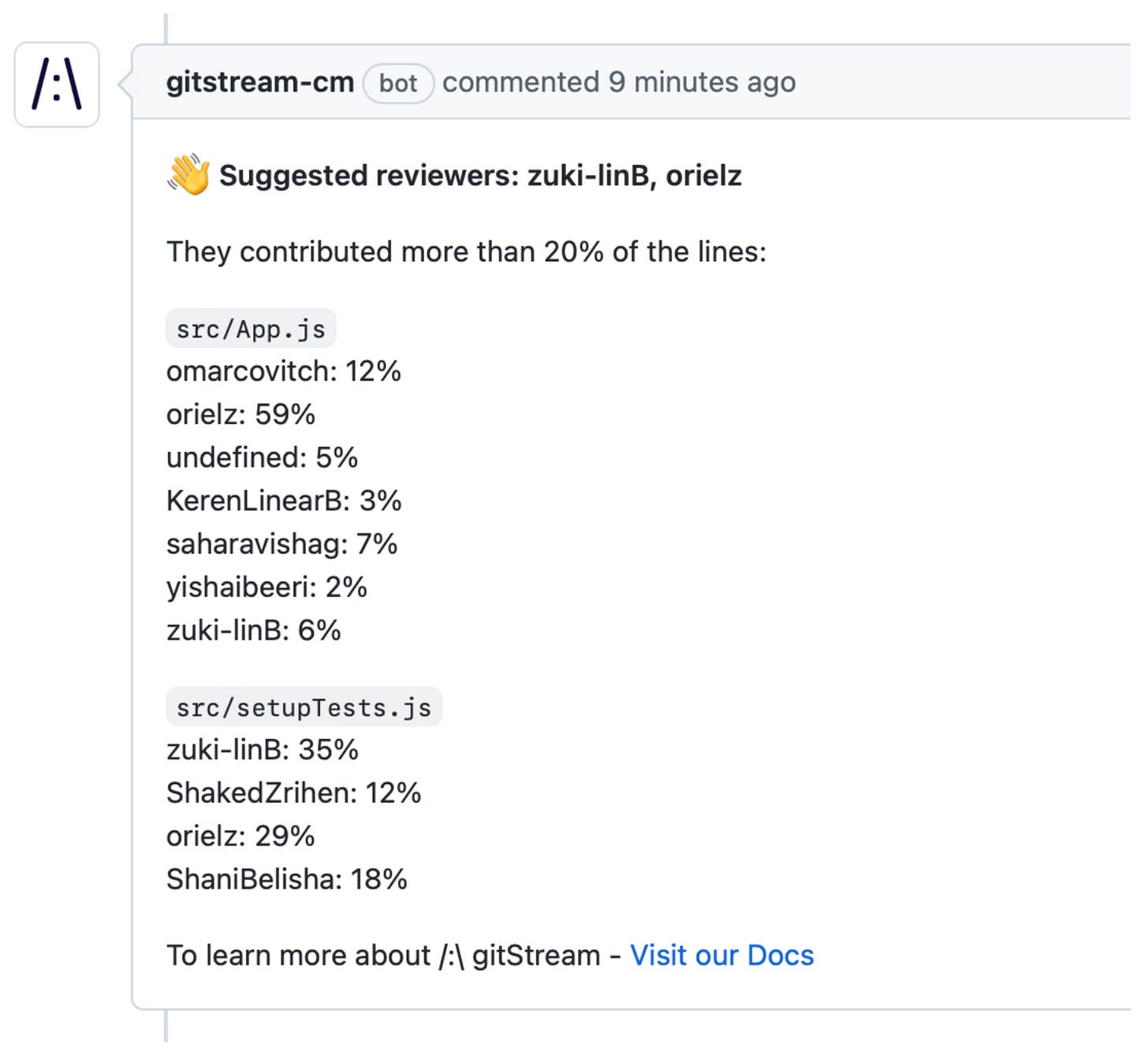 LinearB — The Quest for Engineering Productivity 🔮