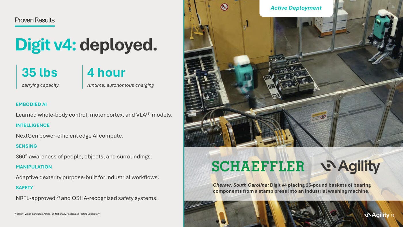 Digit v4 deployed at Schaeffler