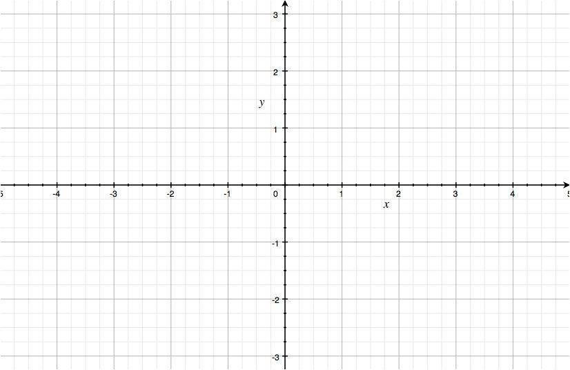 empty_coordinate_system.jpg