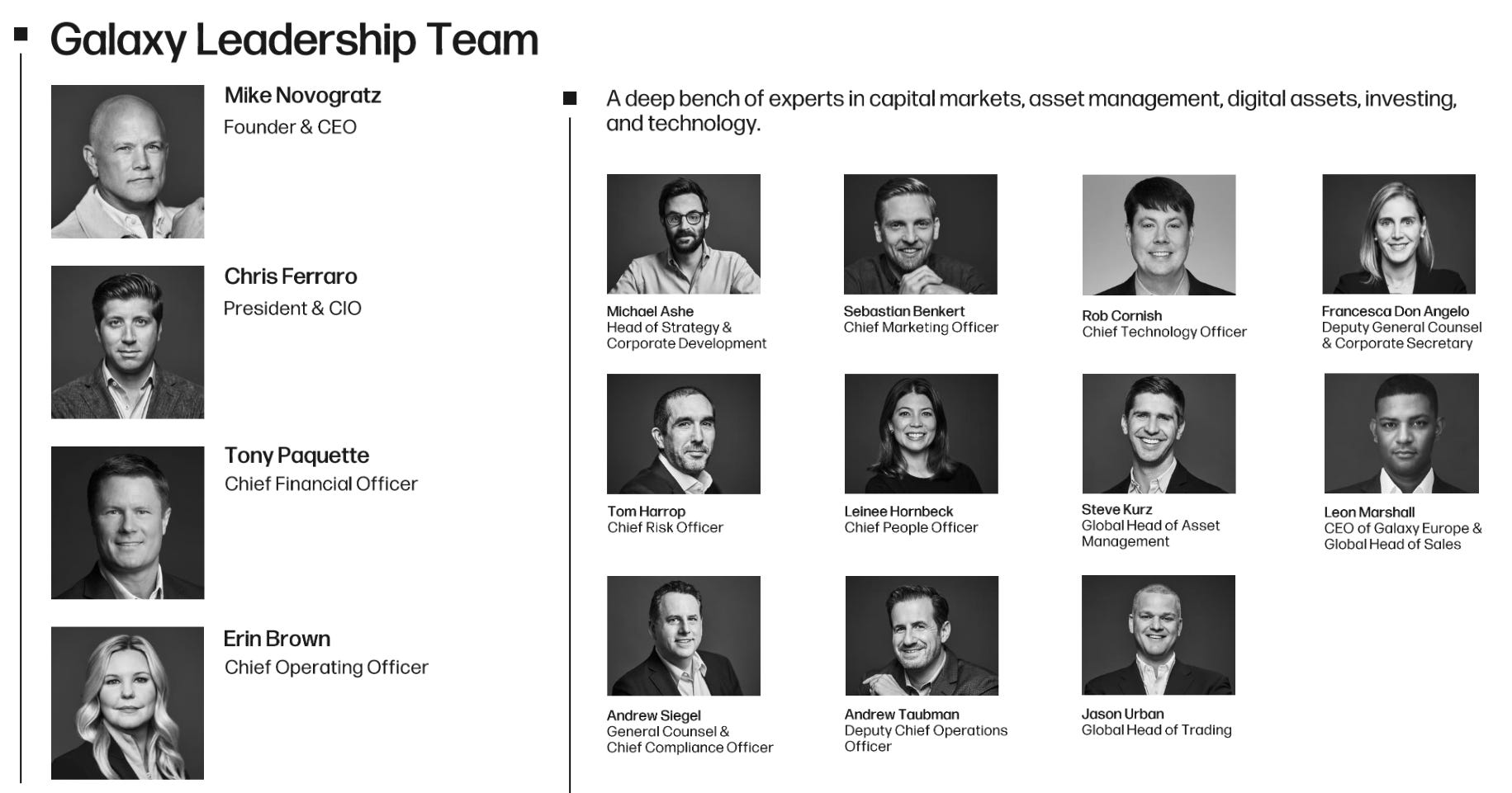 Galaxy Digital (Deep Dive) - GabGrowth