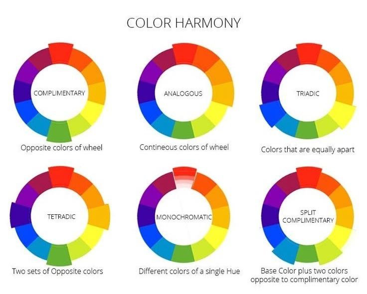 This may contain: the color wheel is shown with different colors This may contain: the color wheel is shown with different colors