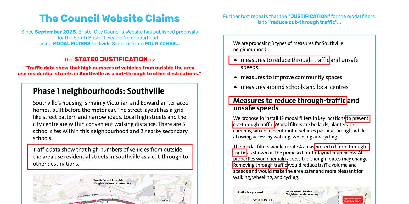 SBLN: Lies, Damned Lies, and Statistics
