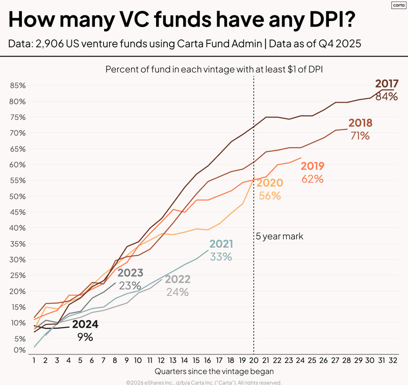 No alternative text description for this image