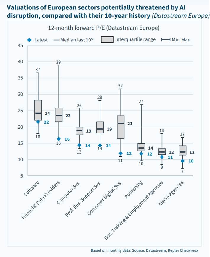 Gráfico, Gráfico de cajas y bigotes

El contenido generado por IA puede ser incorrecto.