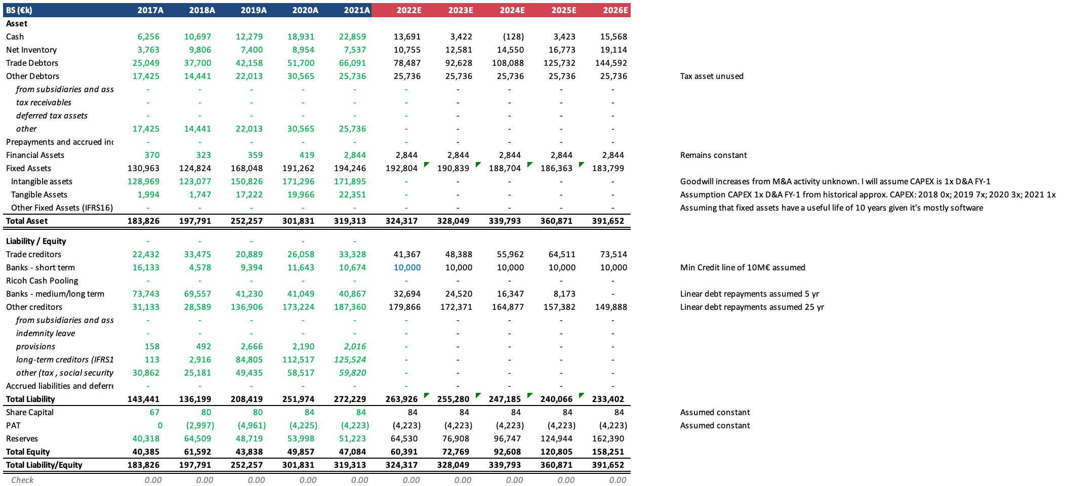 🧗 Project Finance 101: The Ultimate Guide to Funding Your Next Big Idea!