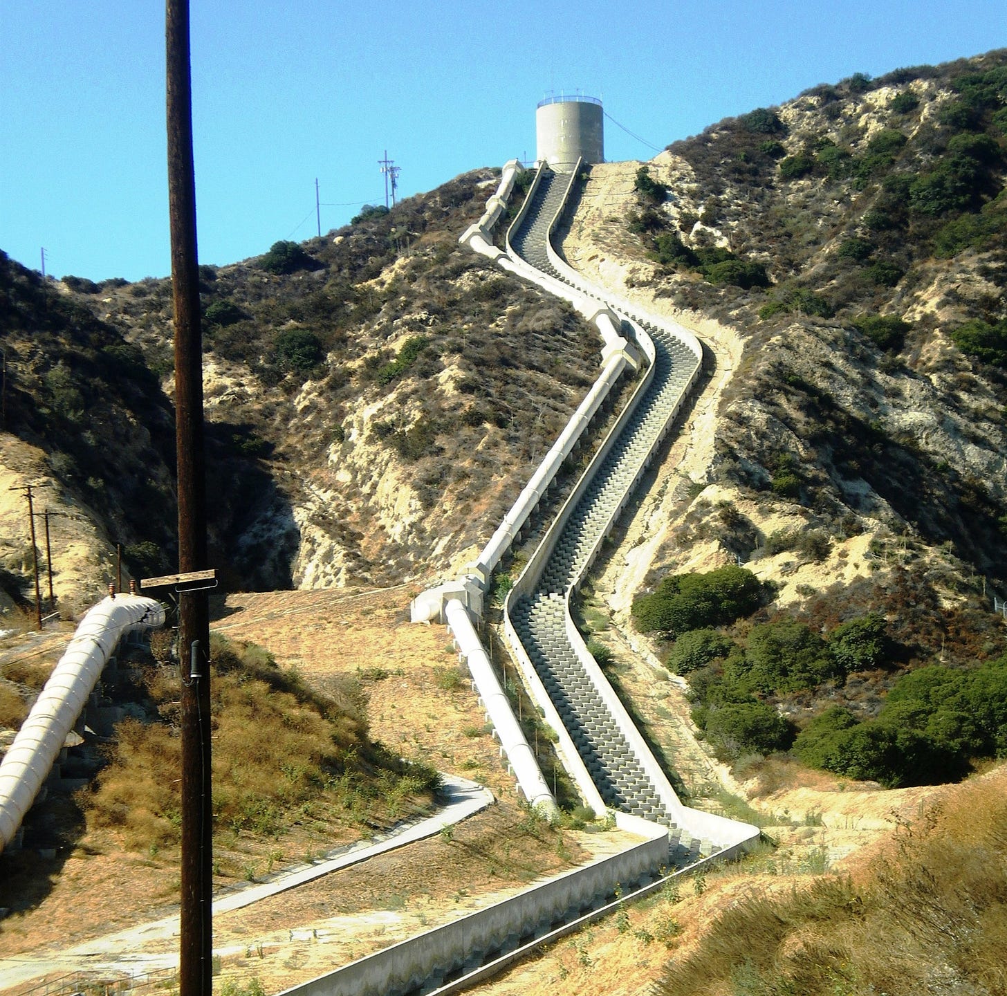 Los Angeles Aqueduct - Wikipedia