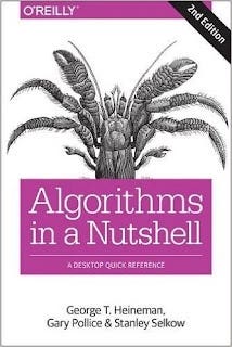 Practical book to learn Algorithm