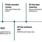 Creating systems that work 