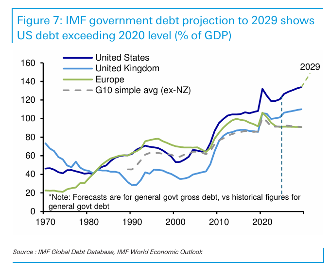 https%3A%2F%2Fsubstack-post-media