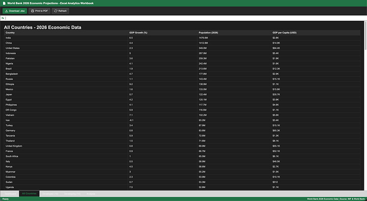 Manus AI Agent Lite - Visual UI Layout “Screenshot” (Excel Sheet Mode)