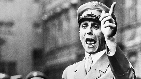 Control through propaganda and censorship - Nazi control of Germany -  National 5 History Revision - BBC Bitesize