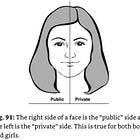 Reading Between the Lines: Exploring the Public and Private Emotional Landscape Through Subtle Facial Features-The Wisdom of Your Child's Face" by Jean Haner is a powerful guide to understanding your