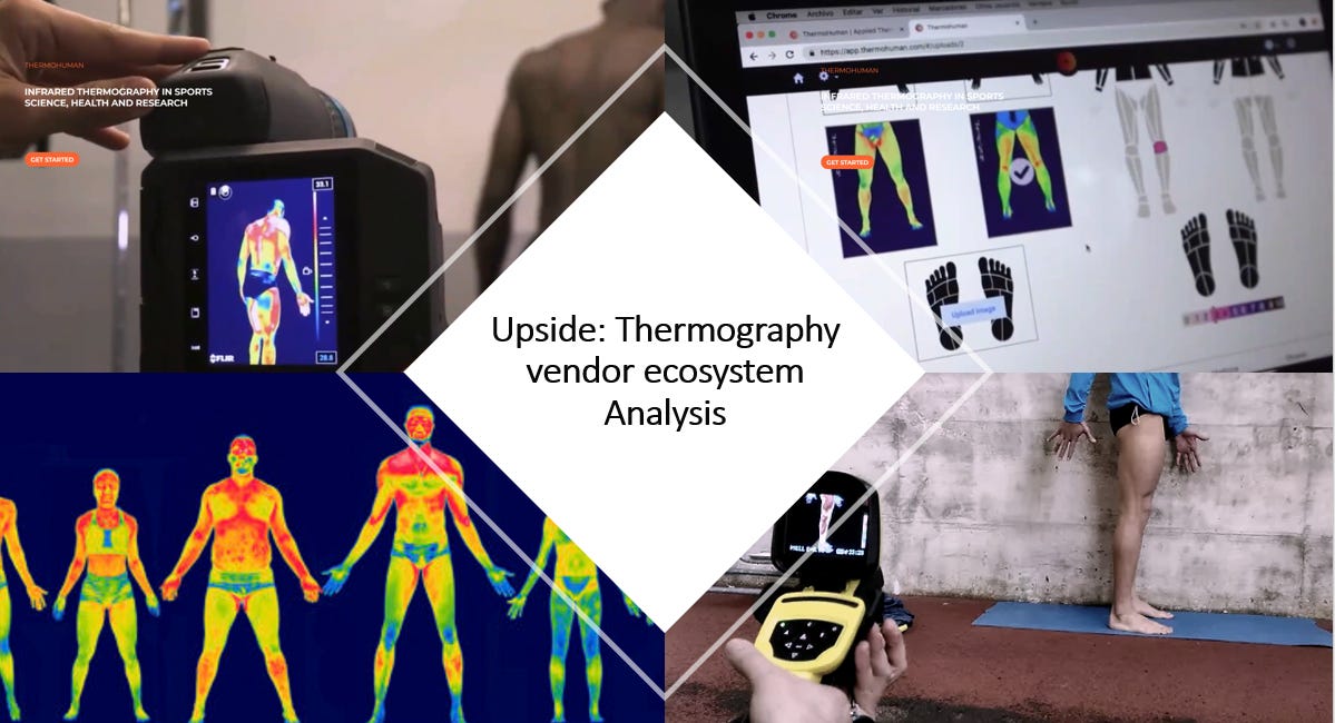 📈 📹 Upside: Thermography Ecosystem Analysis (Key Vendors, Trends, Recommendations to teams)