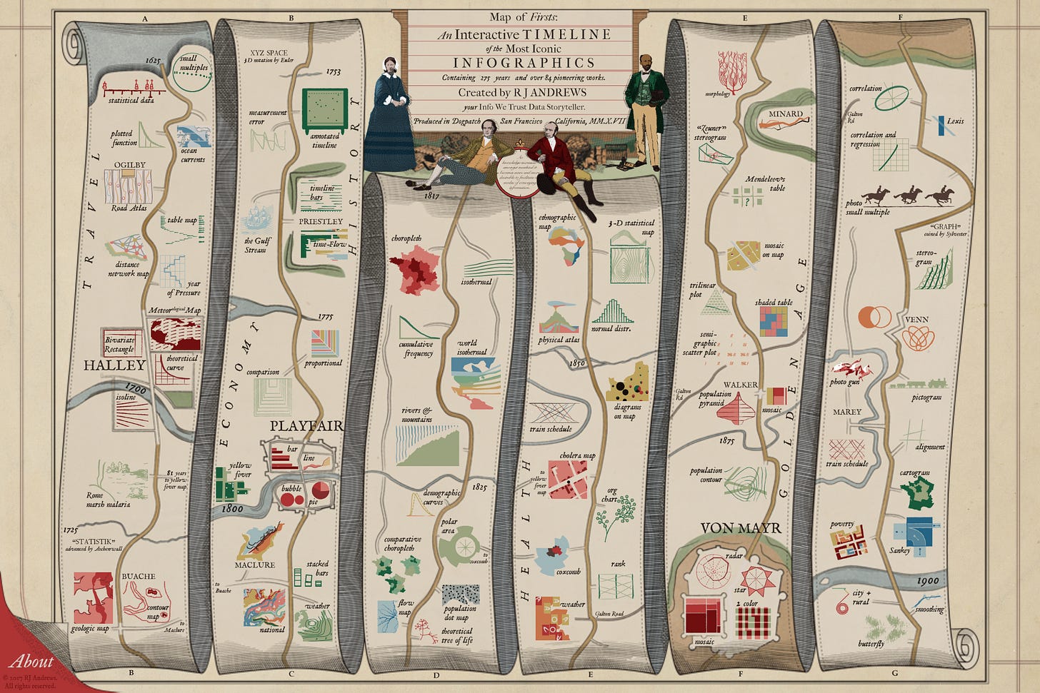 screenshot-history screenshot-history