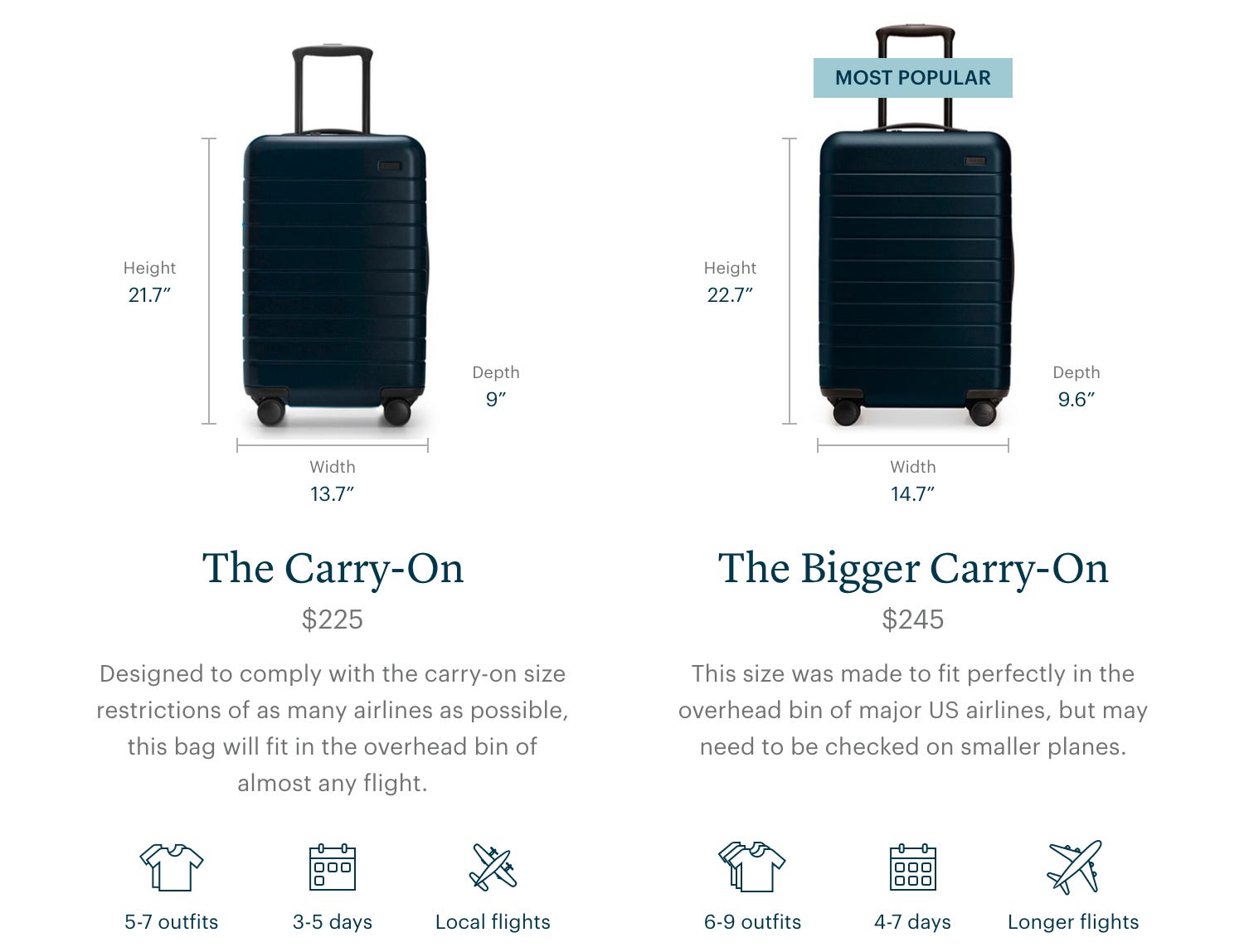 Away Luggage - by Omar Shahine - OmarKnows