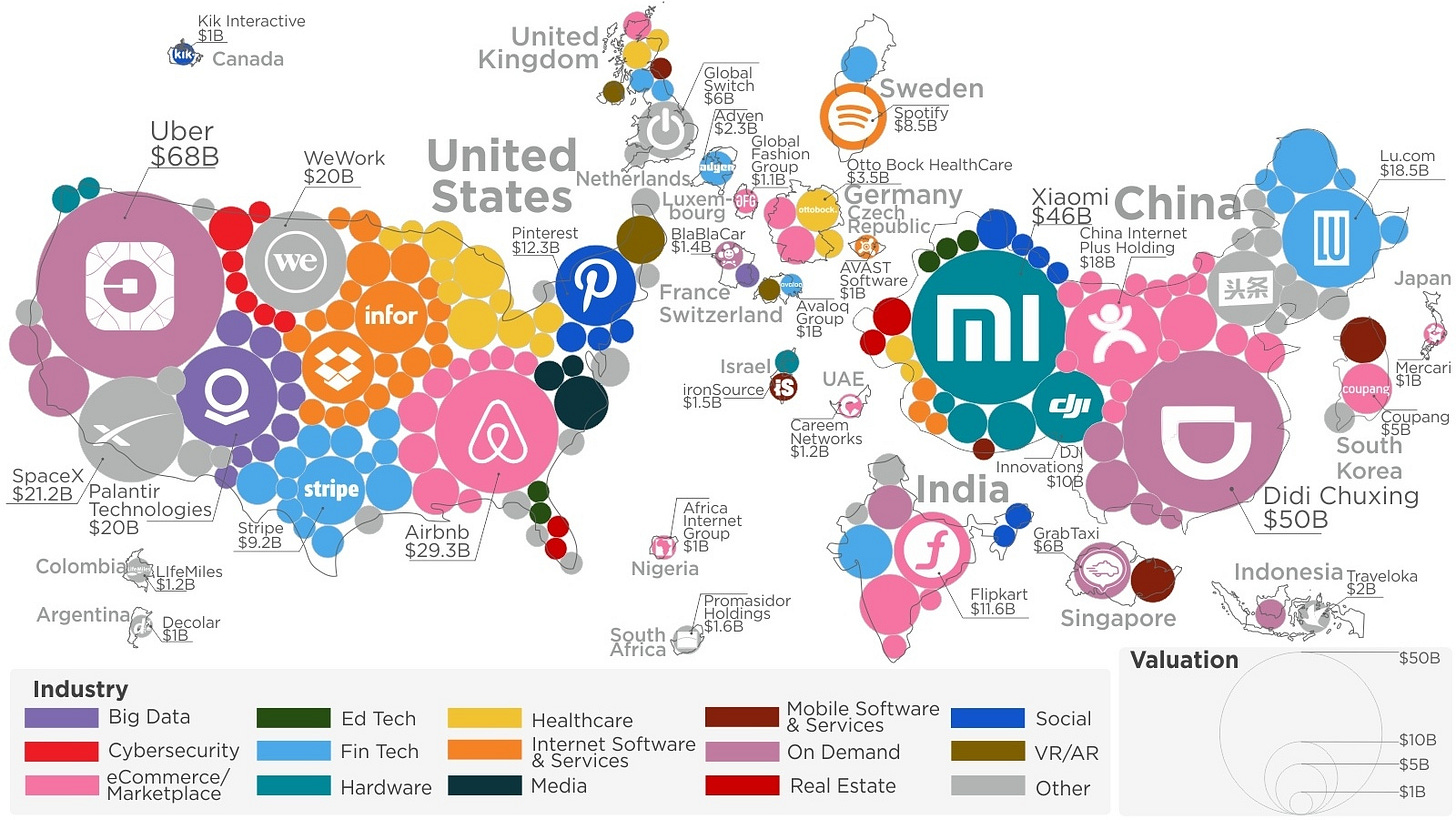 Infographic: The World's 200+ Unicorns, in One Giant Map