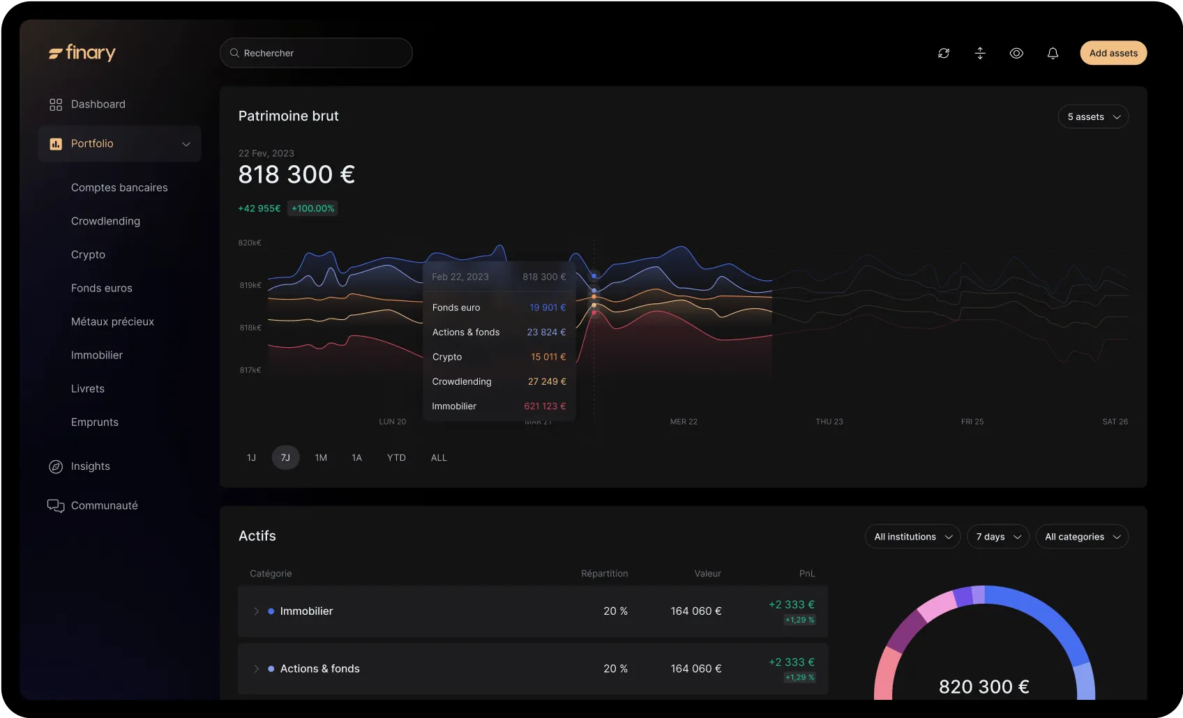 🌊 La meilleure méthode pour investir sans stress