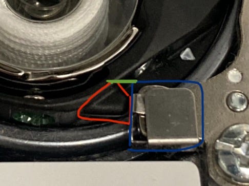The Sewing Machine Technician's Checklist