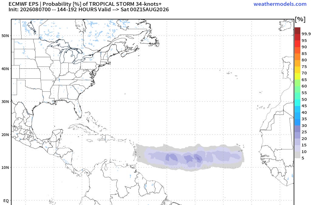 Signs of Life in the Atlantic Later Next Week